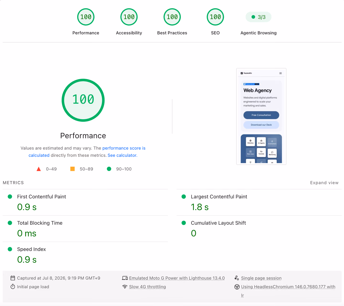 supasaito.com PageSpeed Insights result (measured 8 July 2026, mobile 100/100/100/100 and Agentic Browsing 3/3)