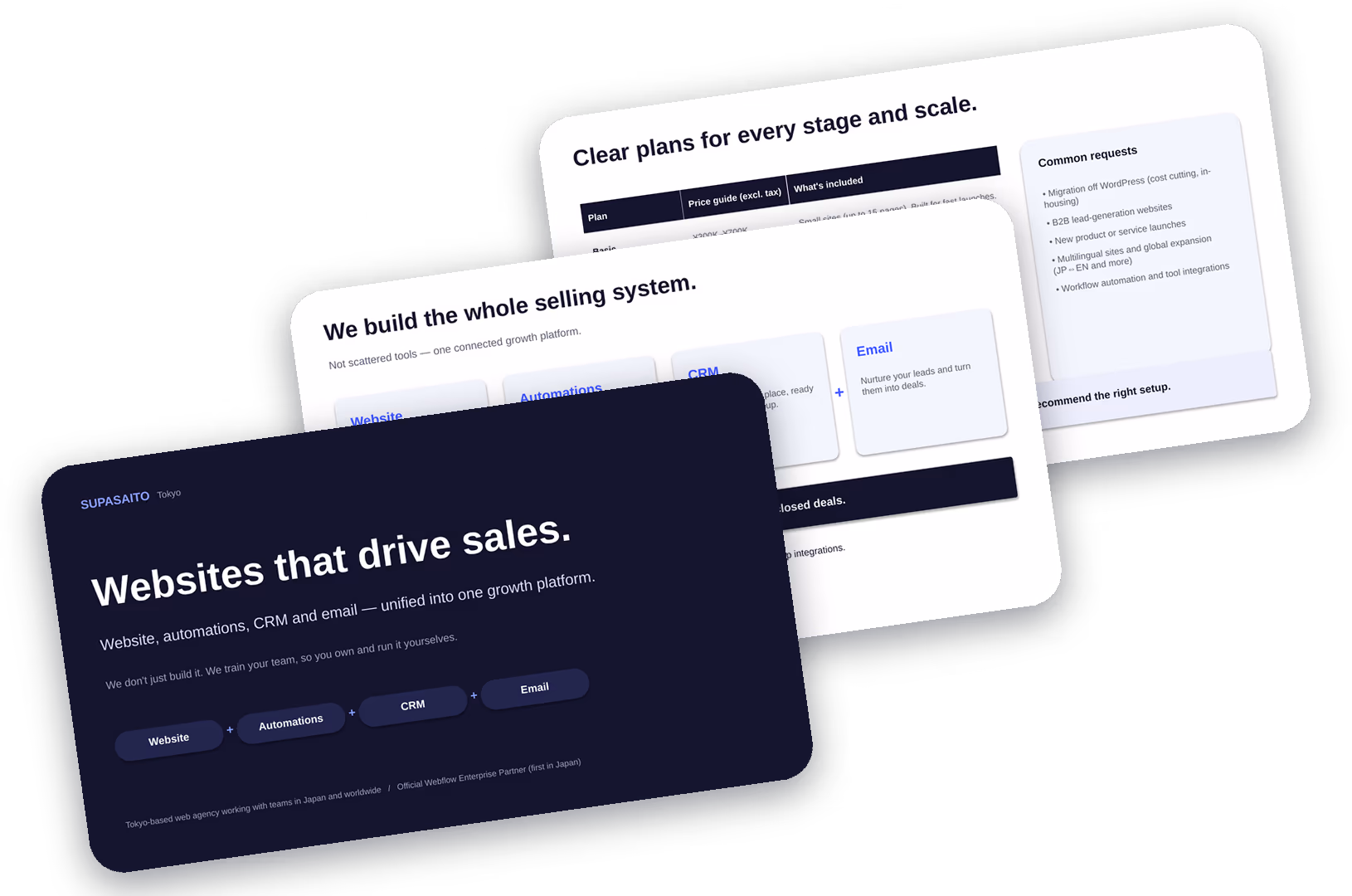 Supasaito Service Overview
